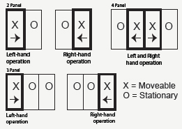 Patio Doors Panel Operation